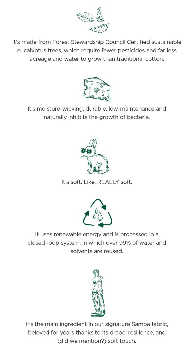 Facts About Tencel®