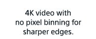 4K video with no pixel binning for sharper edges.