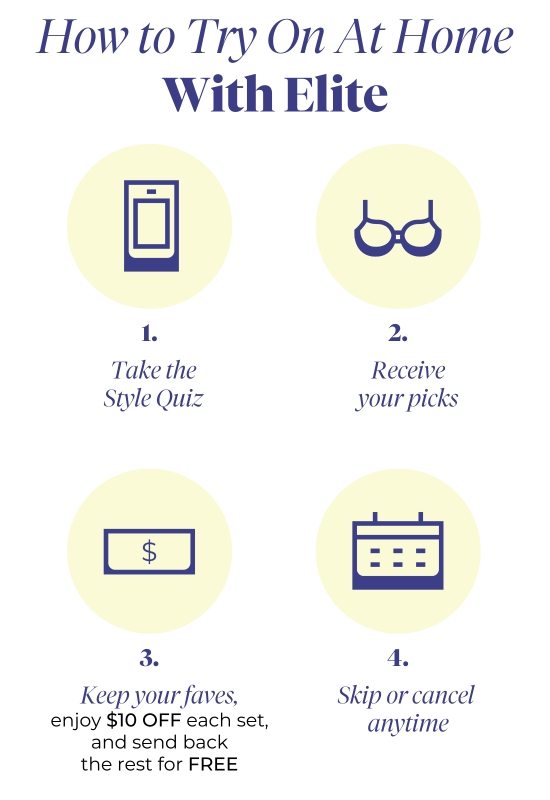 How to Try On At Home With Elite - 1. Take the Style Quiz - 2. Receive your picks 3. Keep your faves - 4. Skip or cancel anytime