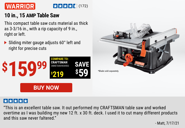 10 in., 15 AMP Table Saw