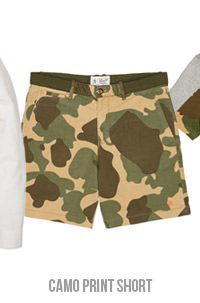 CAMO PRINT SHORT