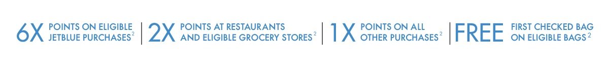 6x points on JetBlue purchases | 2x Points at Restaurants and Eligible Grocery Stores (2) | 1x Points on all other purchases (2) | Free first checked bag on eligible bags (2)