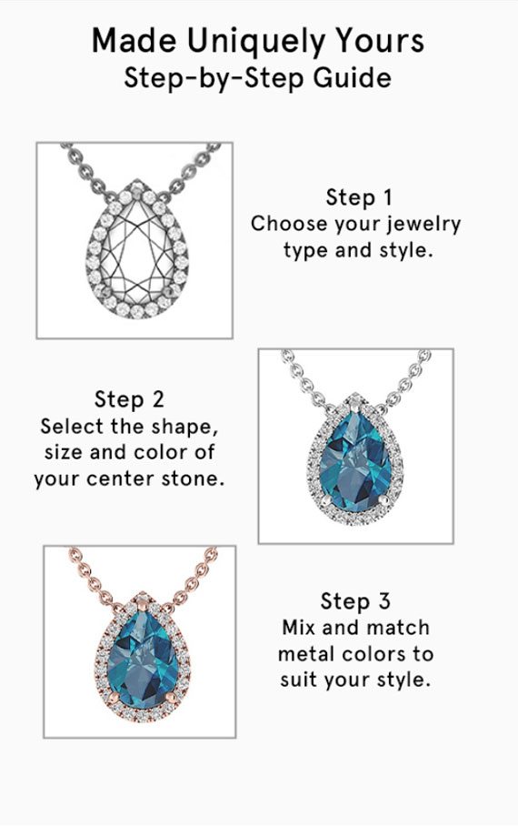 StepbyStep.jpg