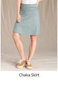 View product recommended for you