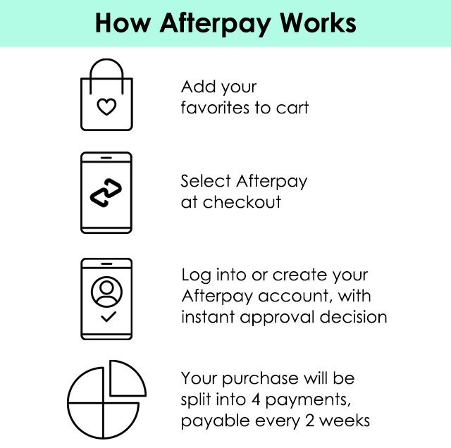 Shop With Afterpay