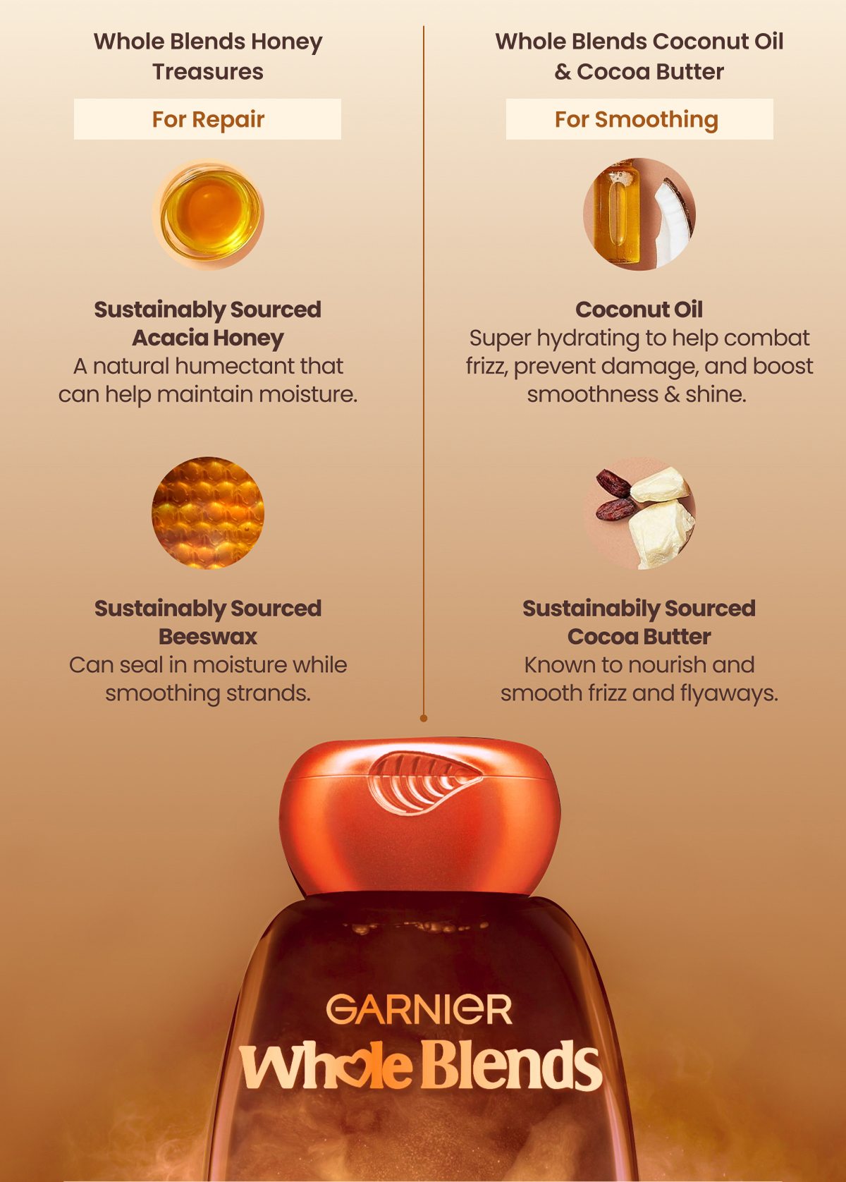 Whole Blends Honey Treasures Whole Blends Coconut Oil and Cocoa Butter