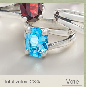 Oval Blue Topaz Ring