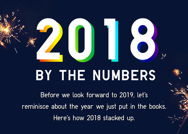 2018 BY THE NUMBERS