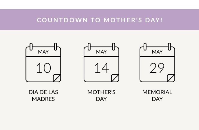 COUNTDOWN TO MOTHER'S DAY