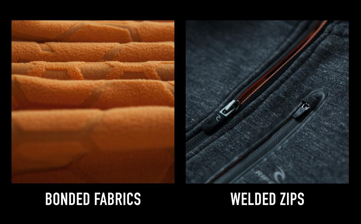 Bonded Fabrics and Welded Zips