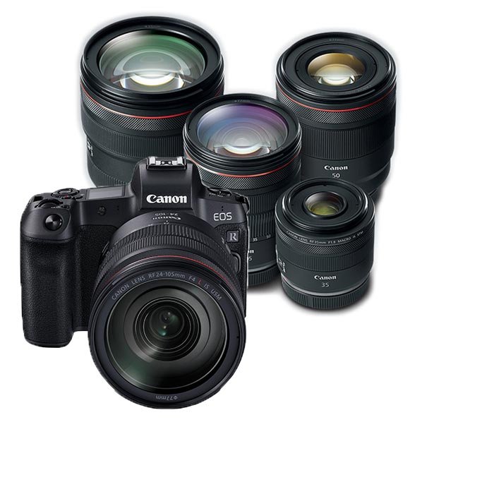 NEW! Canon EOS R System