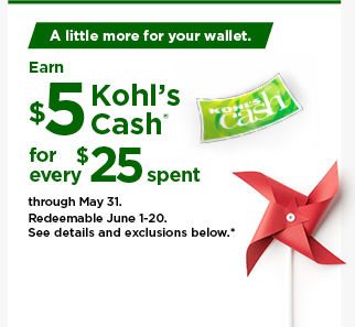 everyone gets $5 kohls cash for every $25 spent. shop now.