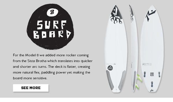 Shop The Model 8