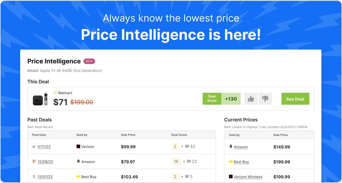 Always know the lowest price - Price Intelligence is here