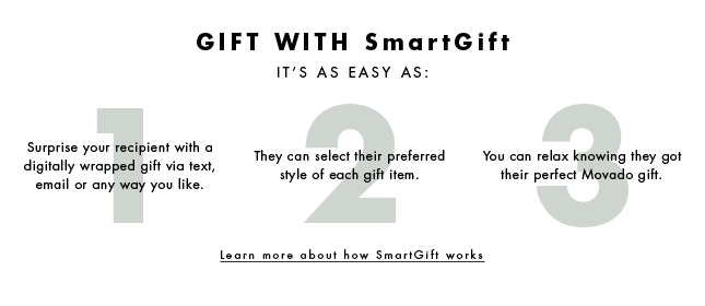 Smartgift