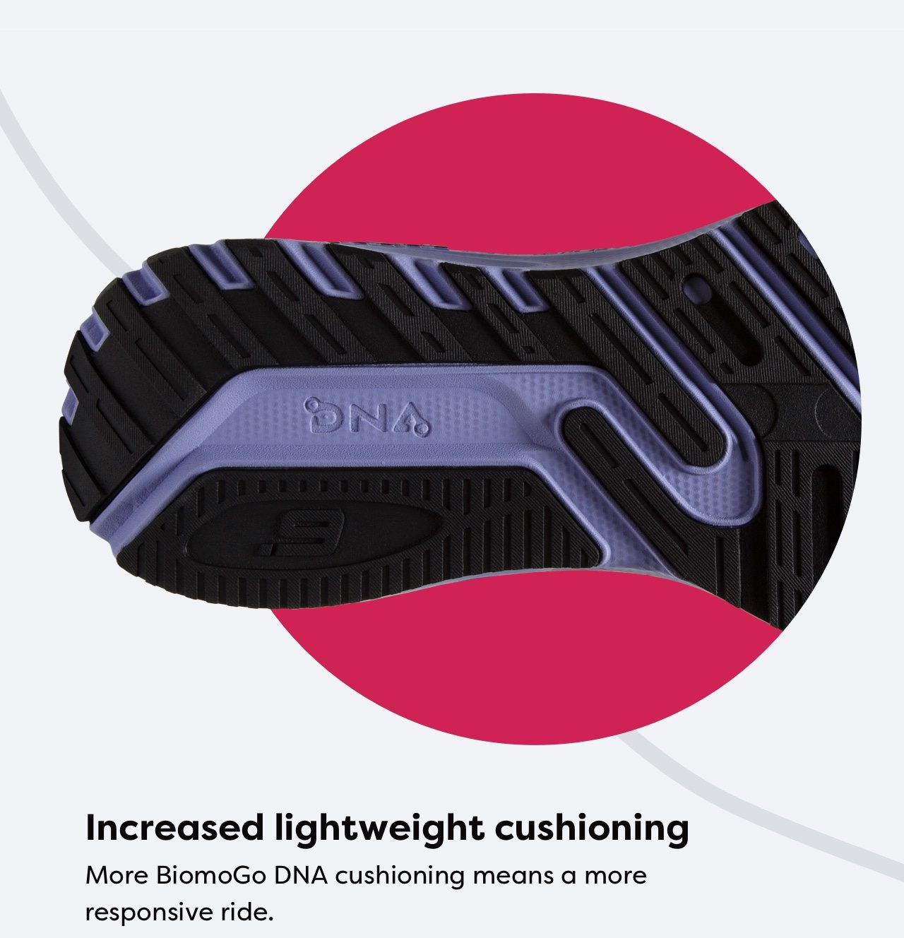 Increased lightweight cushioning | More BiomoGo DNA cushioning means a more responsive ride.