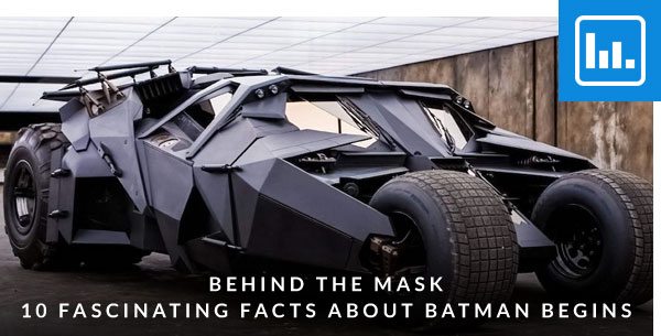 Behind the Mask: 10 Fascinating Facts About Batman Begins