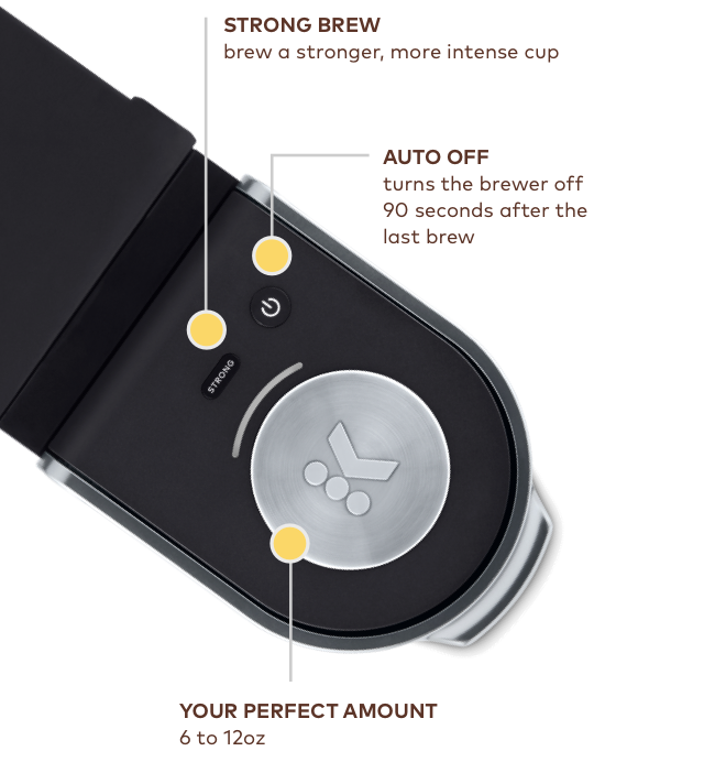 STRONG BREW brew a stronger, more intense cup | AUTO OFF turns the brewer off 90 seconds after the last brew | YOUR PERFECT AMOUNT 6 to 12oz