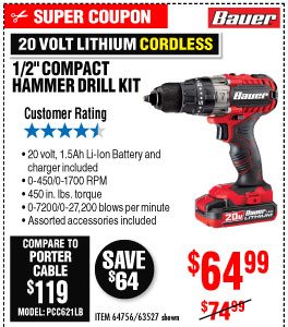 View 20V Hypermax™ Lithium 1/2 in. Hammer Drill Kit