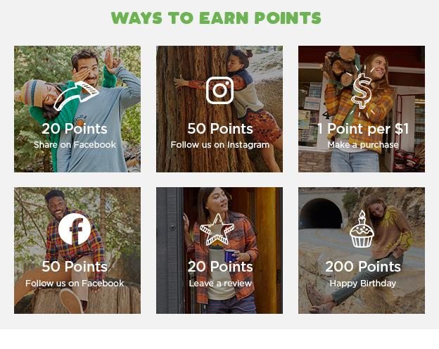 Ways to Earn Points