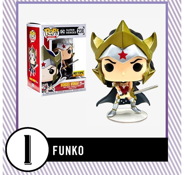 Funko