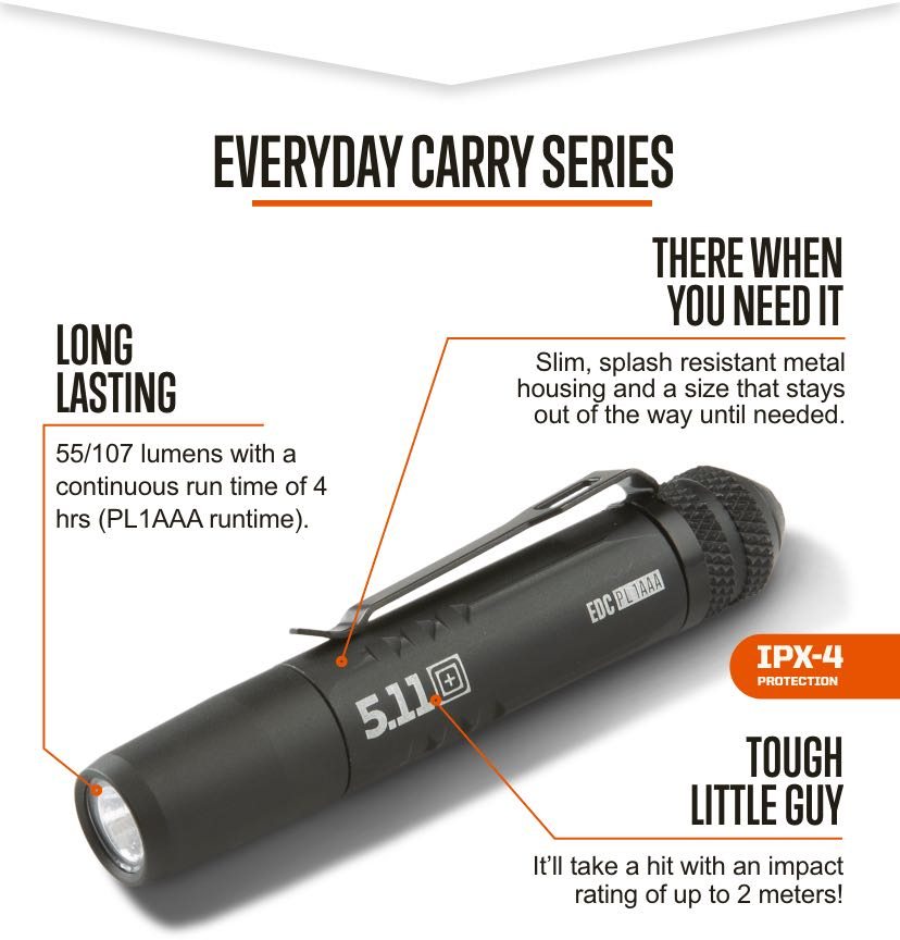 Gear up for National Preparedness Month
