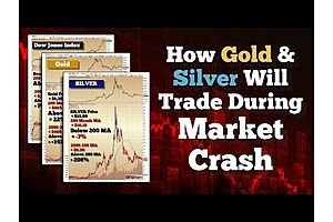 St. Angelo: "How Gold & Silver Will Trade During the Next Market Crash"