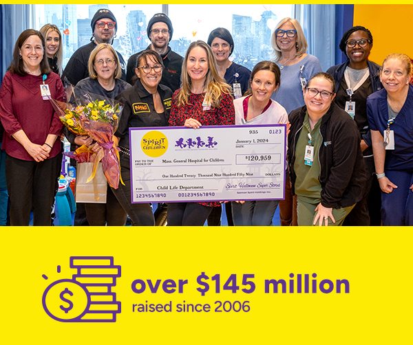 over $145 million raised since 2006