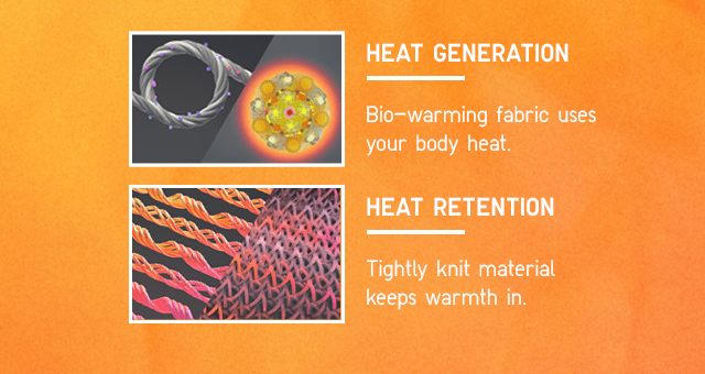 HEATTECH TECHNOLOGY