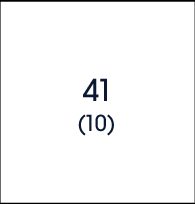 41