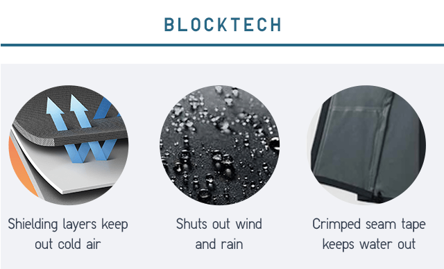 BLOCKTECH