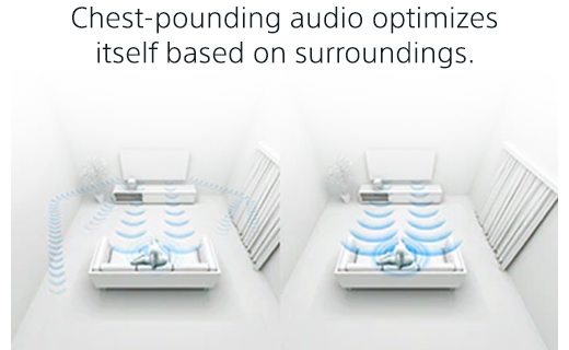 Chest-pounding audio optimizes itself based on surroundings. | Acoustic Multi-Audio