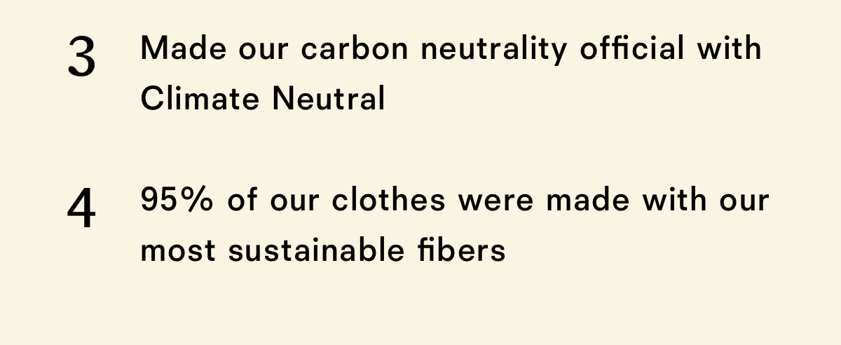 Made our carbon neutrality offical