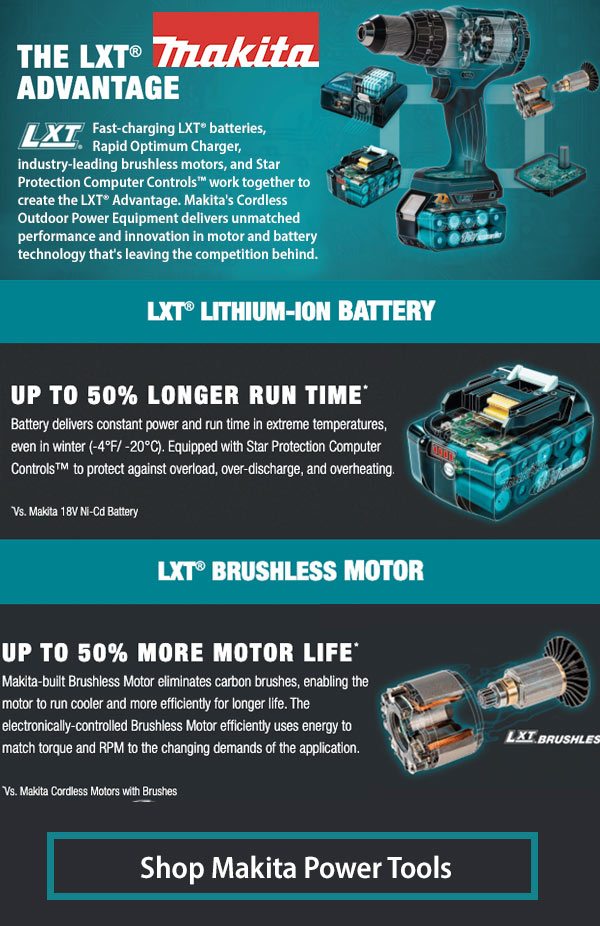 Makita the LXT Advantage Shop Makita Power Tools