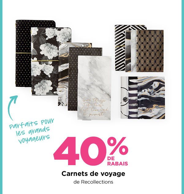 Traveler Notebooks