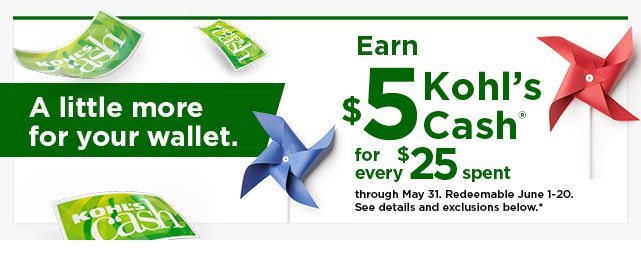 everyone gets $5 kohls cash for every $25 spent. shop now.