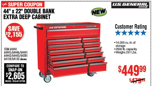 4 44 in. x 22 In. Double Bank Roller Cabinet