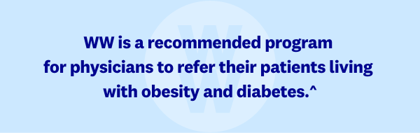 WW is a recommended program for physicians to refer their patients living with obesity and diabetes.^