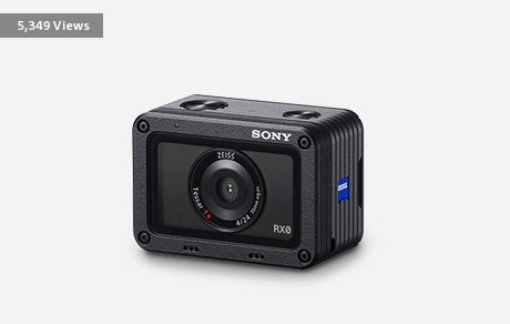 RX0 Camera