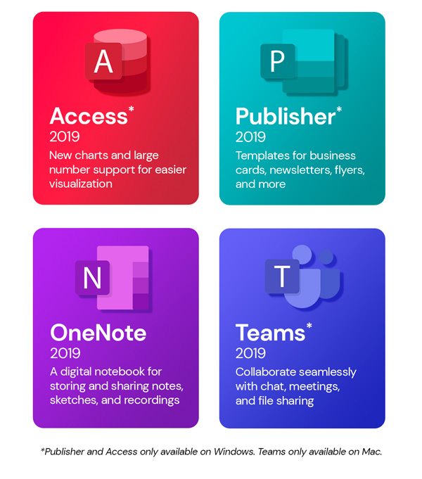 Microsoft Office 2019 for Windows or Mac | Lifetime License