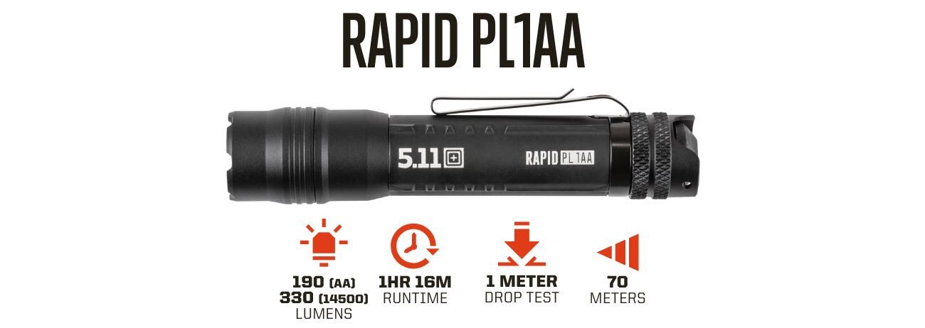 Gear up for National Preparedness Month