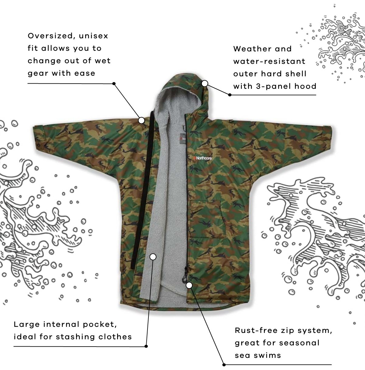Northcore Beach Basha Sport Robe breakdown