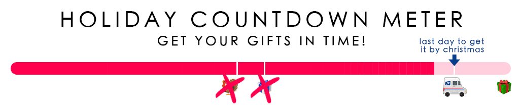 Holiday countdown meter - Get your gifts in time!