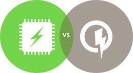 Power Delivery Explained