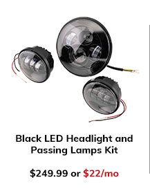 Black LED Headlight