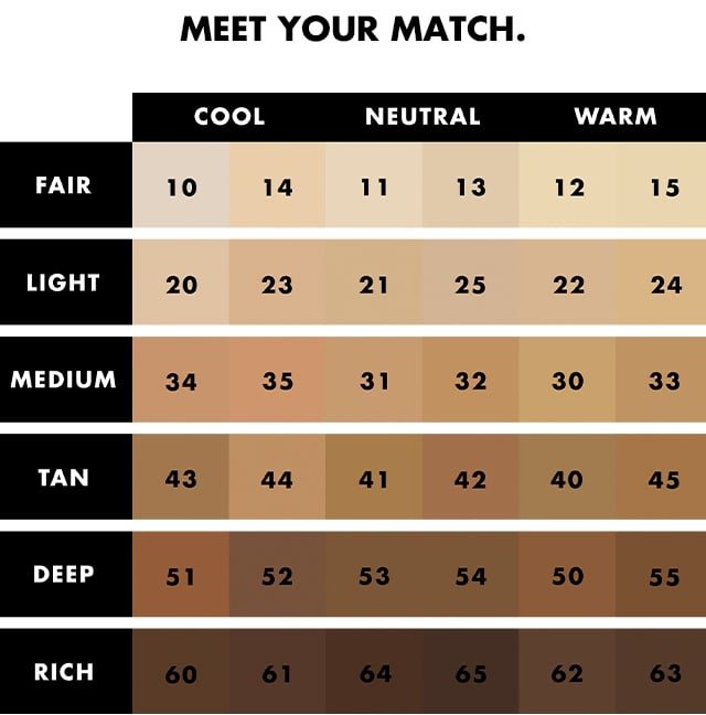 Meet your match