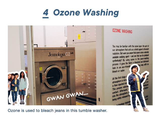 BANNER 6 - 4. OZONE WASHING. OZONE IS USED TO BLEACH JEAN IN THIS TUMBLE WASHER.