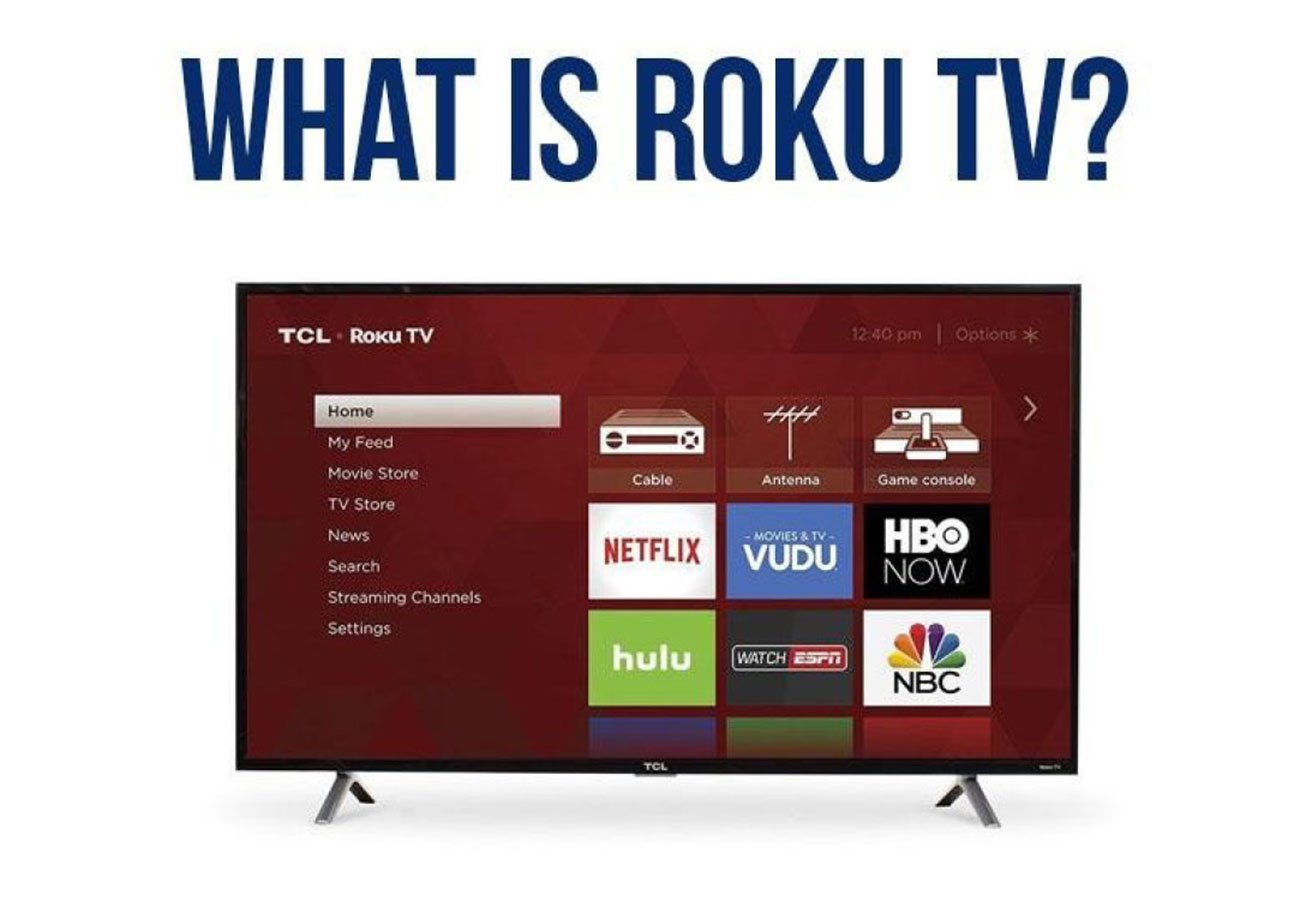 What-Is-Roku-TV-Blog