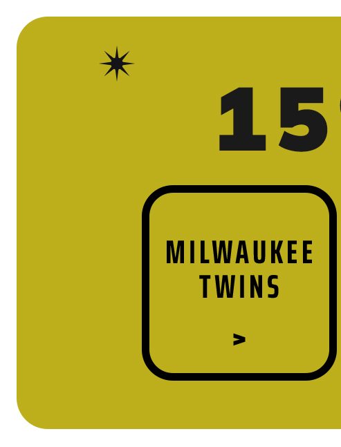 15% Off Milwaukee Twins