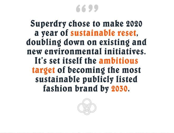 Sustainability Initiatives At Superdry